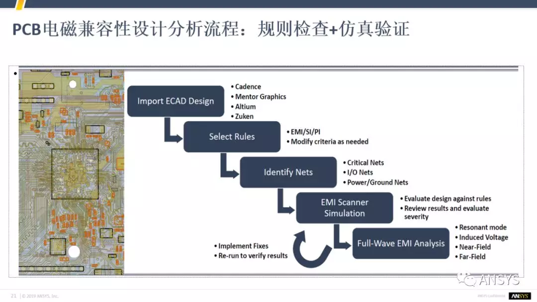 ansys安装后找不到图标的解决方法